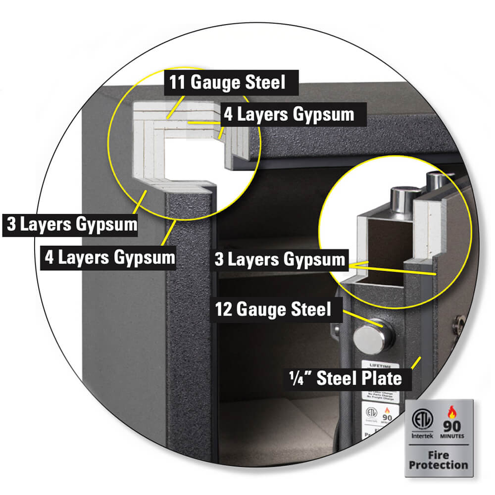 AMSEC NF5924 American Security NF Gun Safe - Dean Safe