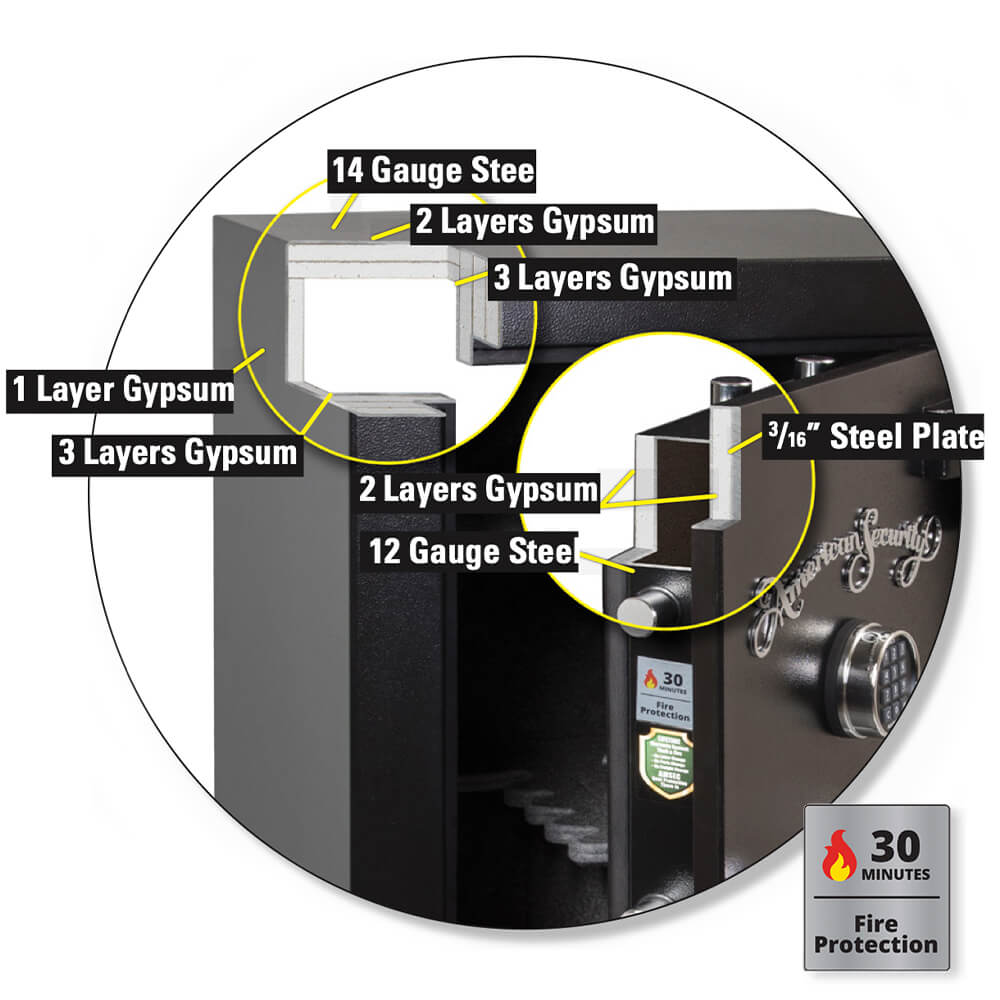 AMSEC TF5517 American Security TF Gun Safe - Dean Safe