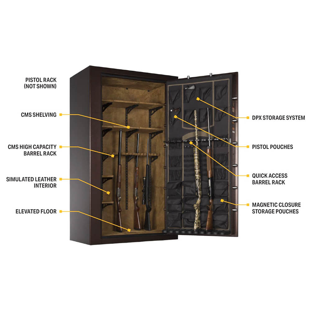 Browning Rawhide 33 Gun Safe RW33 - Dean Safe 