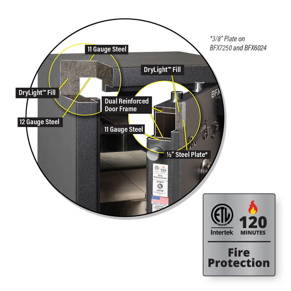 AMSEC BFX6032 American Security BFX Gun Safe - Dean Safe 