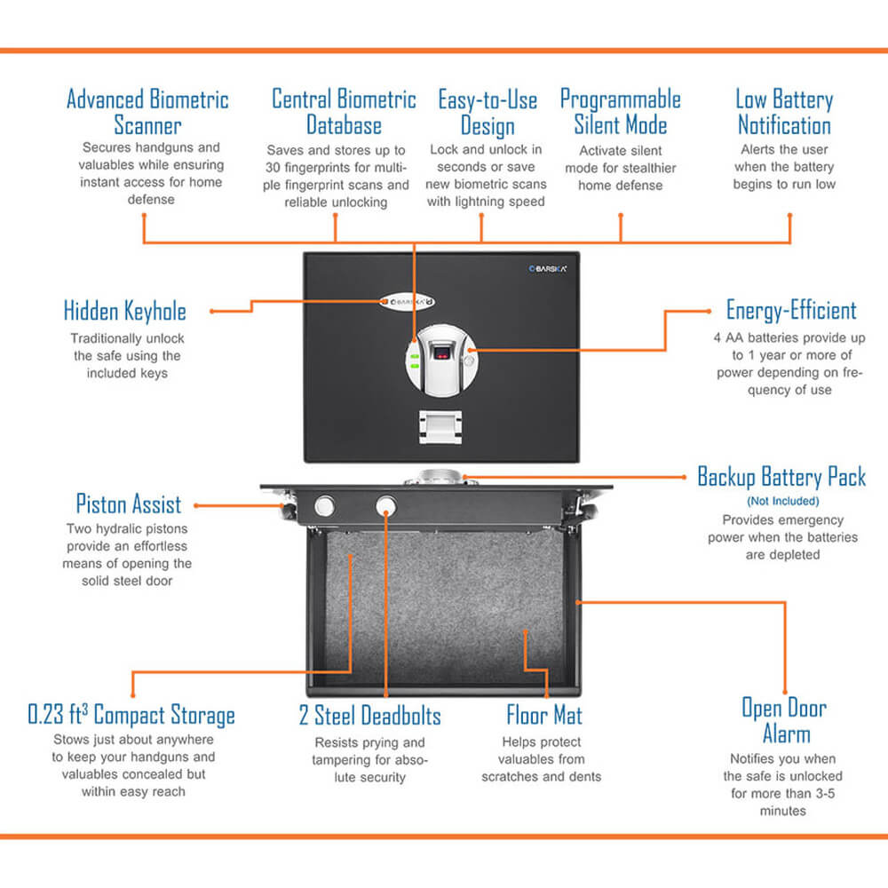 Barska Top Opening Biometric Safe AX11556 - Dean Safe 