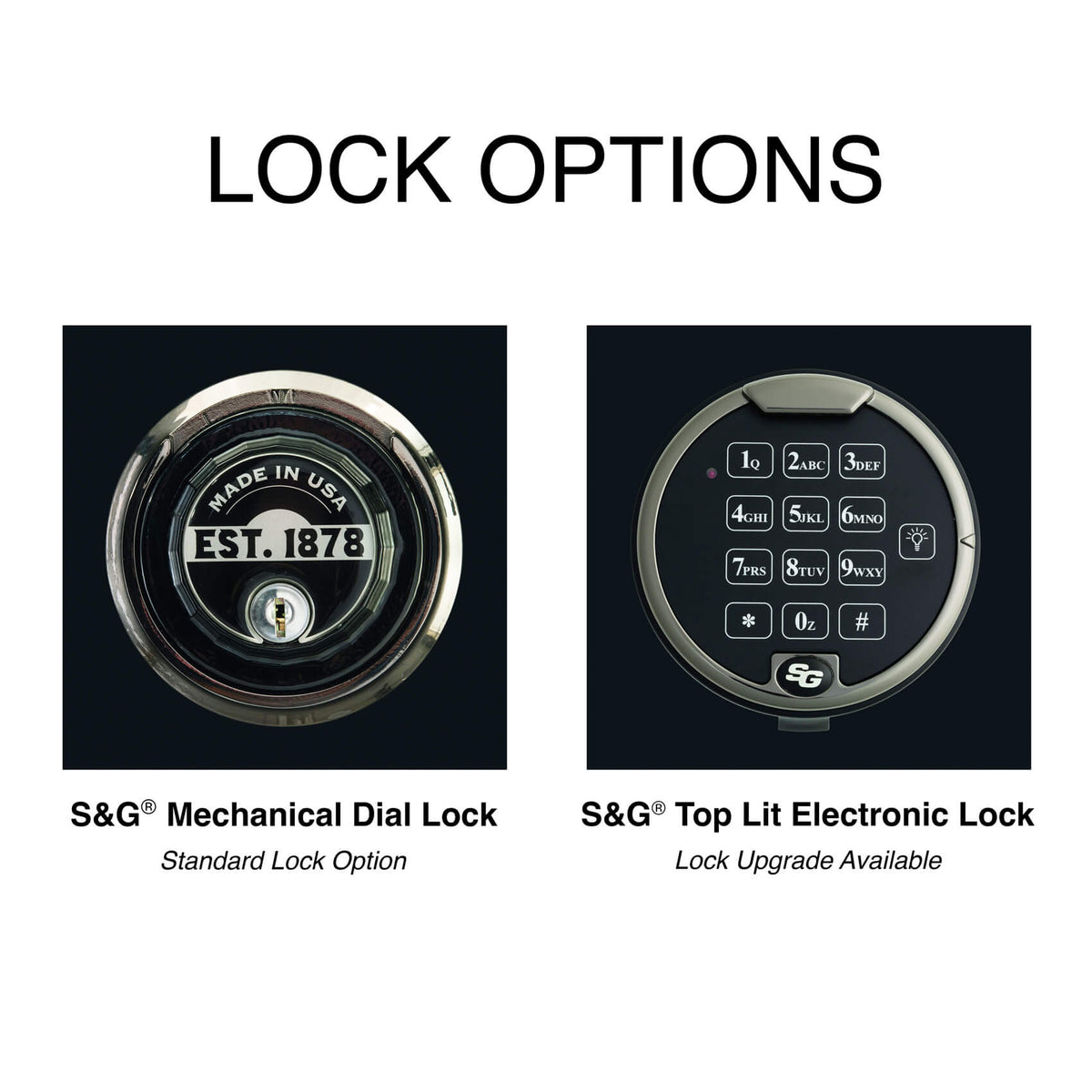 Browning 1878 S&amp;G Mechanical Dial Lock or S&amp;G Top Lit Electronic Lock or Securam Biometric Lock