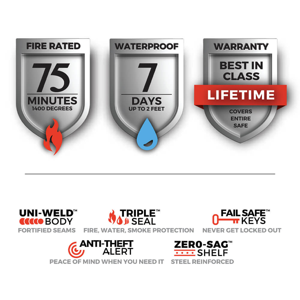 Sports Afield Haven X Gun Safe SA5925HX - Dean Safe 