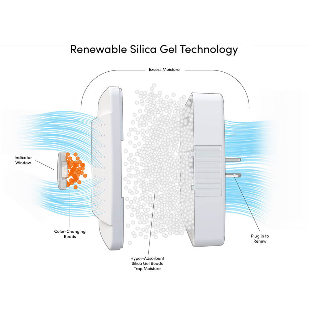 Eva-Dry Renewable Wireless Dehumidifier E-500 - Dean Safe 