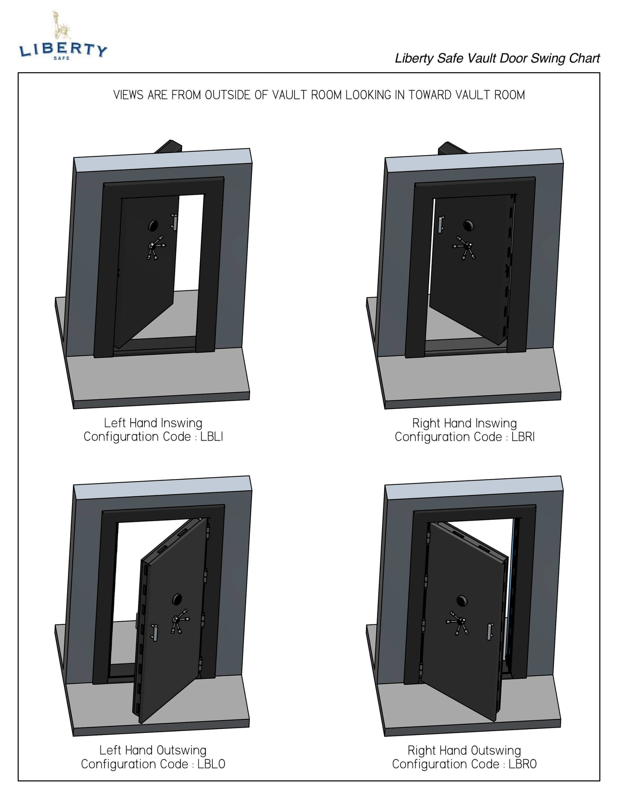 Liberty Vault Door with Flat Pin Locking Bars - Dean Safe 